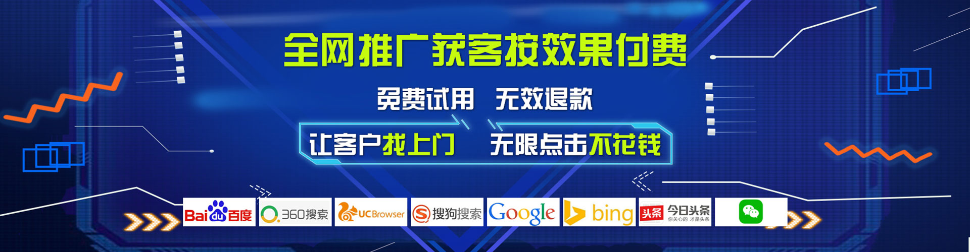 唐县谷歌sem